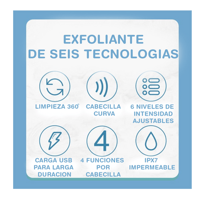 CEPILLO DE DUCHA ELÉCTRICO PARA ESPALDA – EXFOLIANTE, RECARGABLE E IMPERMEABLE